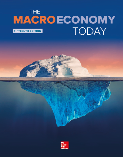 The macroeconomy today