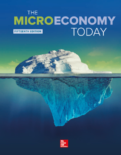 The microeconomy today