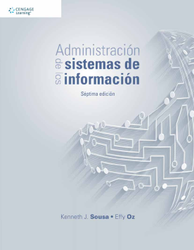 Administración de los sistemas de información